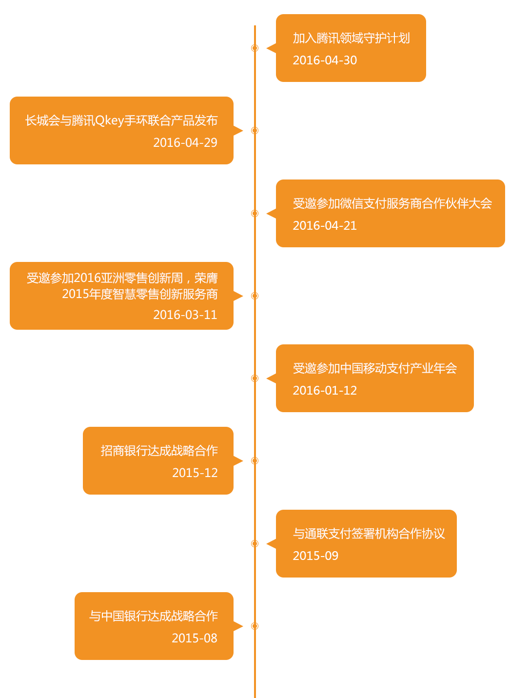 图片加载失败