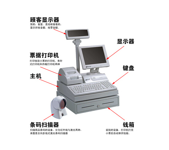 图片加载失败