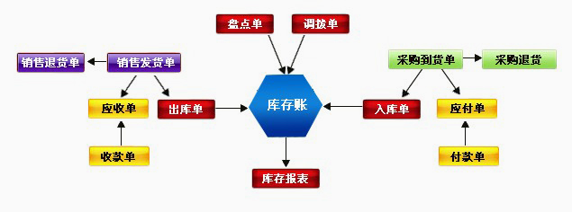 图片加载失败